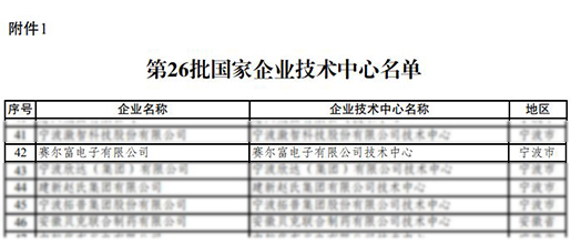 BB电子·(china)官方网站_首页7121