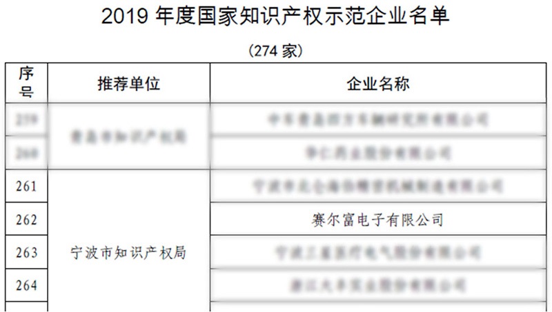 BB电子·(china)官方网站_项目5998