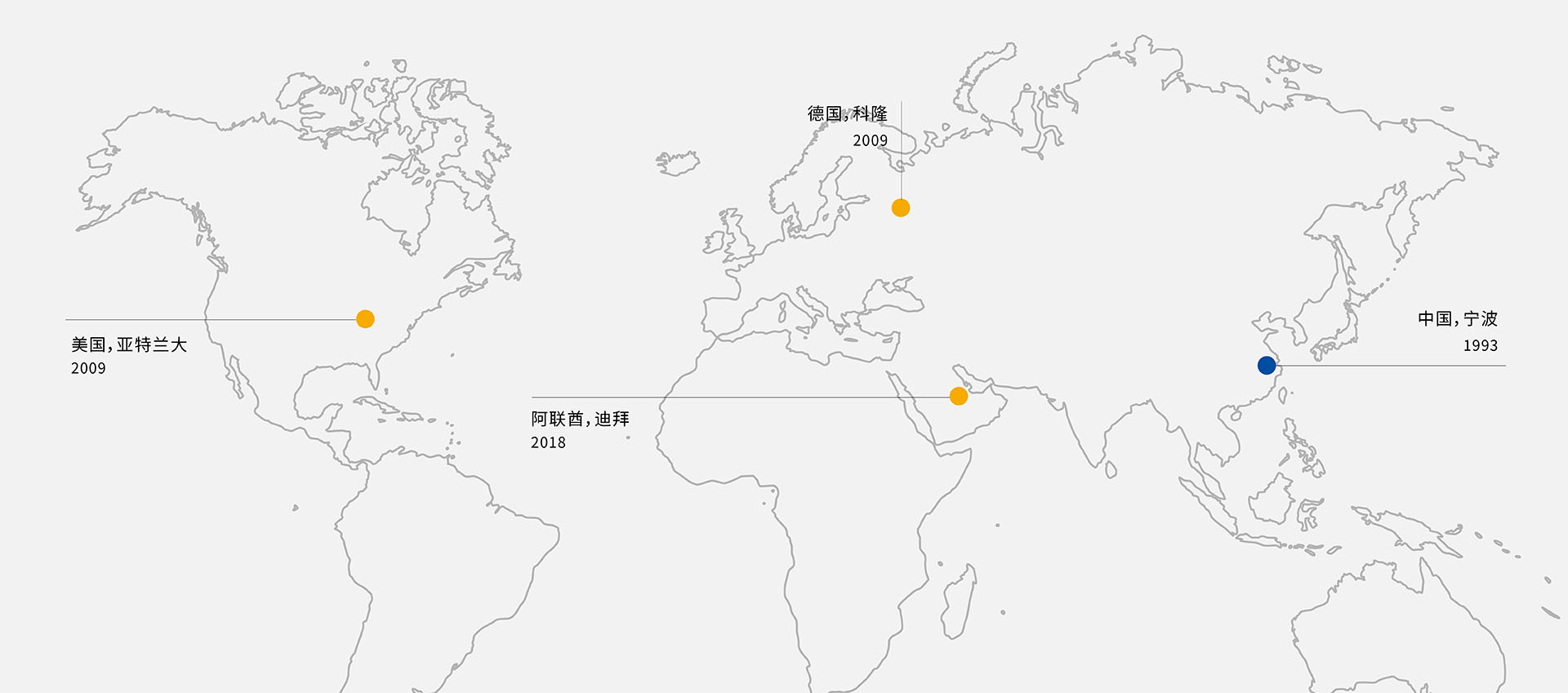 BB电子·(china)官方网站_公司2306